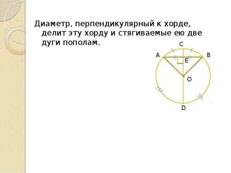 Диаметр окружности перпендикулярный хорде делит эту хорду пополам рисунок