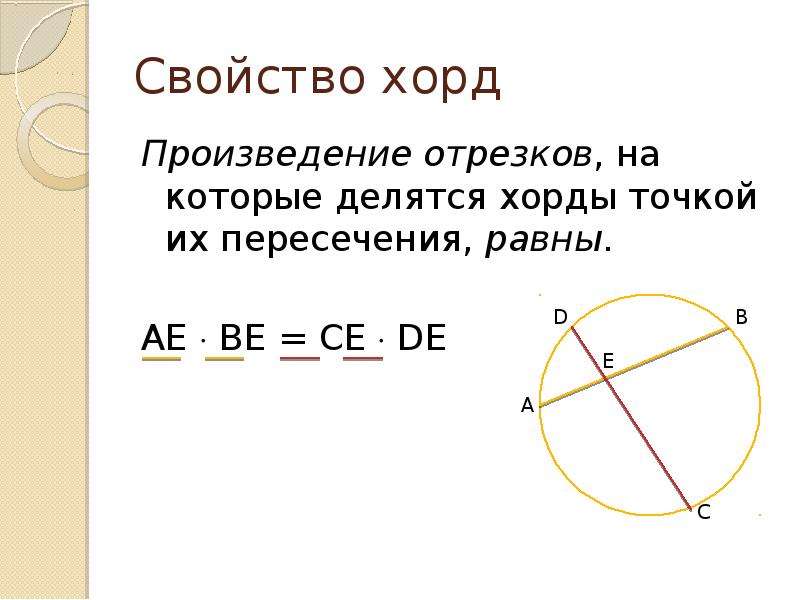 Произведение отрезков секущих