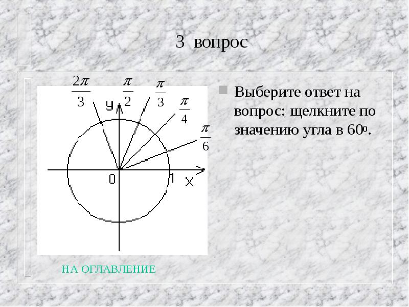 Что значит угол. Вопросы по тригонометрии. Выберите ответ. Выбрать ответ. -1^N тригонометрия.