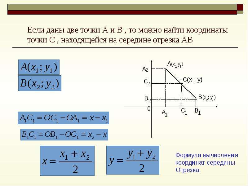 Координаты середины отрезка вектора. Как найти координаты точки. Как найти координаты точки отрезка. Нахождение координат точки середины отрезка. Как Нати кординаты точки.