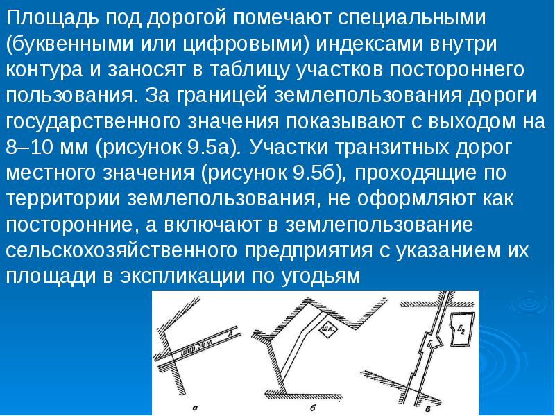 Управление землепользованием презентация