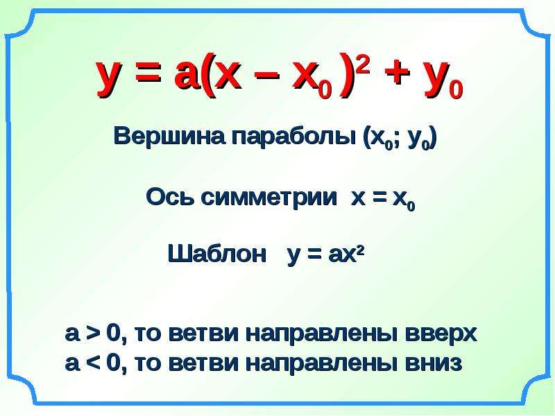 Какая прямая является осью симметрии параболы. Выделение полного квадрата вершины параболы. Построение графиков параболы с выделение полного квадрата. Выделение полного квадрата для построения квадратичной функции. Выделение полного квадрата функции графики.