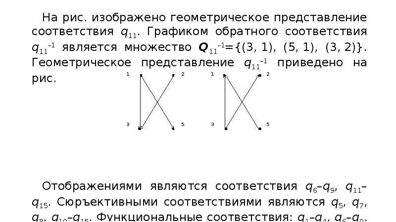 Прямое и обратное соответствие. Фактор множества дискретная математика. График обратного соответствия. Теорема холла. Основные понятия дискретной математики.