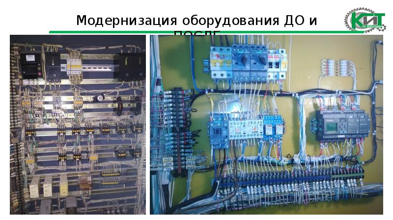 Модернизация оборудования это. Модернизация оборудования. Использование модернизированного оборудования.