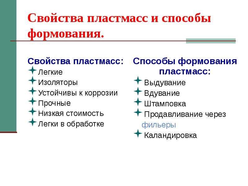 Пластмассы и волокна презентация