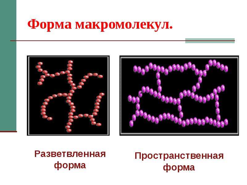 Полимеры варфрейм где фармить