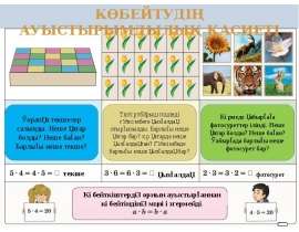 Көбейтудің ауыстырымдылық қасиеті