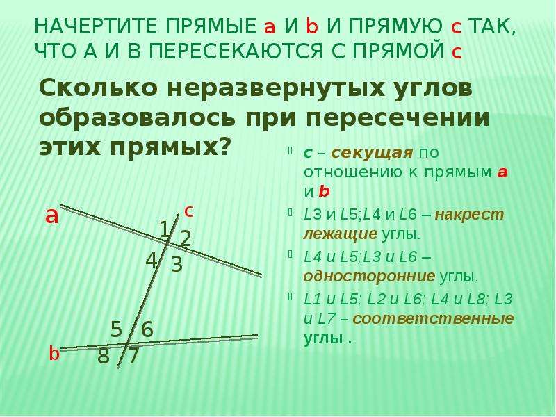 Начертите прямую б. Прямая начертить. Прямые a и b скрещиваются. Начертить прямую пересекаются. Что такое секущая по отношению к двум прямым.