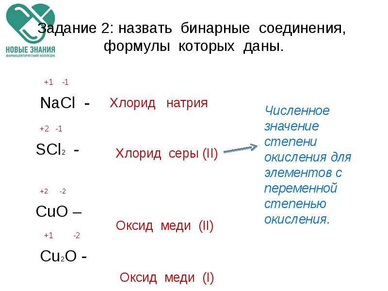 Дайте названия бинарных соединений формулы которых