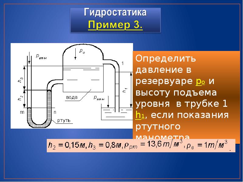 Проект по физике гидродинамика