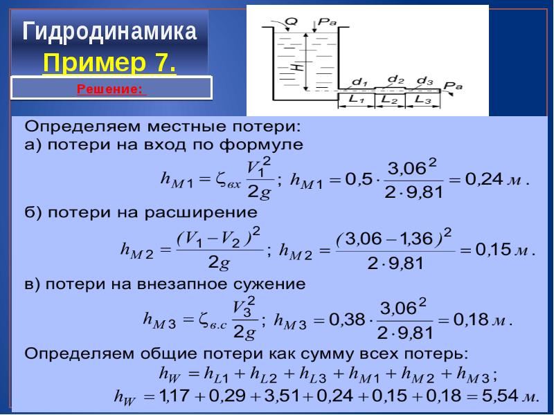 Проект по физике гидродинамика