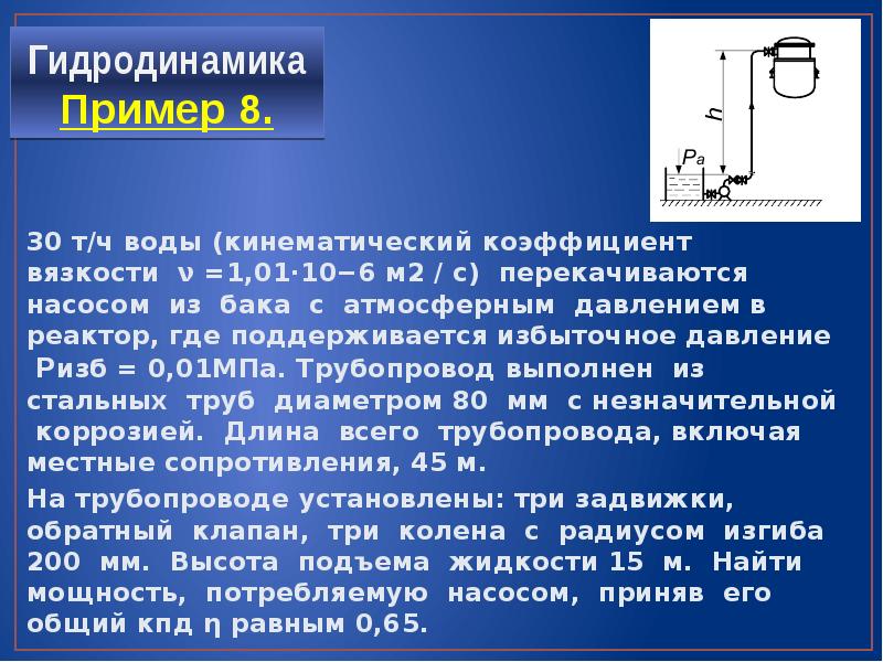 Проект по гидравлике