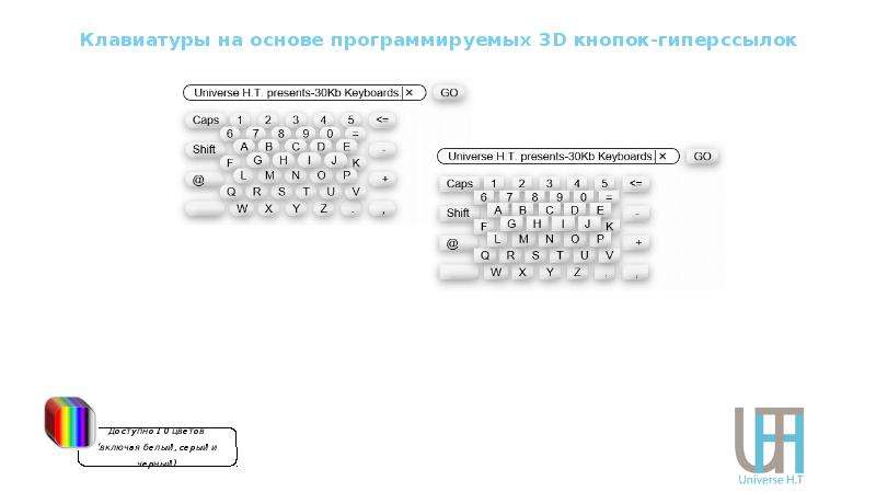 I i 3 в программировании