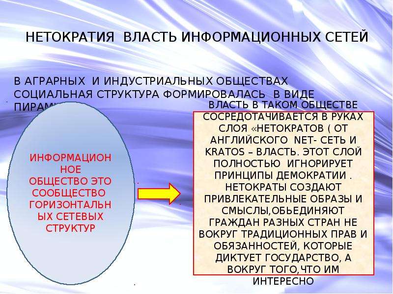 Московский проект нетократия