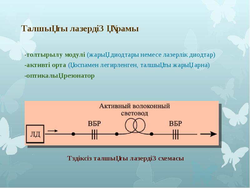 Импульстік диодтар презентация