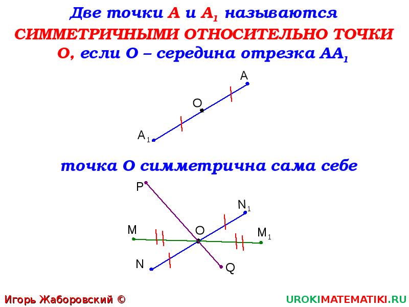 Какие точки называются симметричными. Два Центрально-симметричных отрезка. Две точки а и а1 называются симметричными относительно точки о если. Какие точки называют симметричными относительно точки.