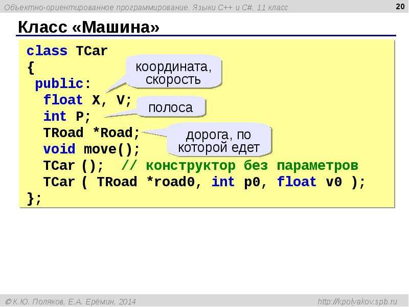 A b c на языке программирования. Объектно-ориентированное программирование языки программирования. C++ объектно-ориентированный язык. Машина ориентированные языки программирования. Структура кода объектно ориентированного программирования c#.