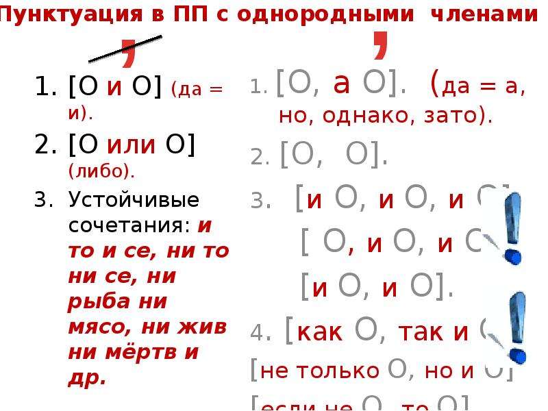 Презентация однородных членах 5 класс. Пунктуация при однородных членах предложения. Пунктуация при однородных членах. Пунктуация в однородных предложениях.