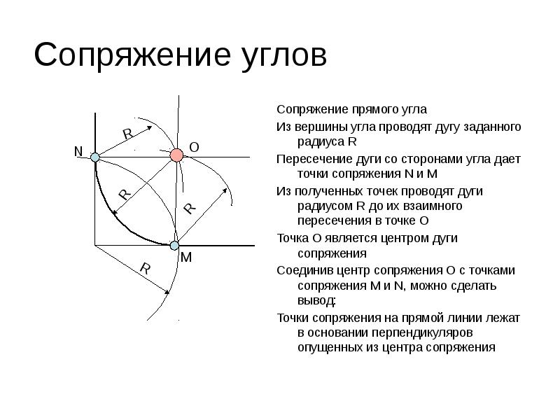 Отметьте вершину угла точку