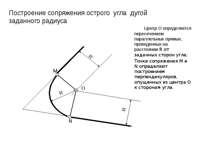 Начертить 3 острых угла. Выполнить сопряжение острого угла радиусом 15 мм. Сопряжение сторон острого угла радиус сопряжения 20 мм. Сопряжения острого угла радиус 8мм. Сопряжение острого угла 20 мм.