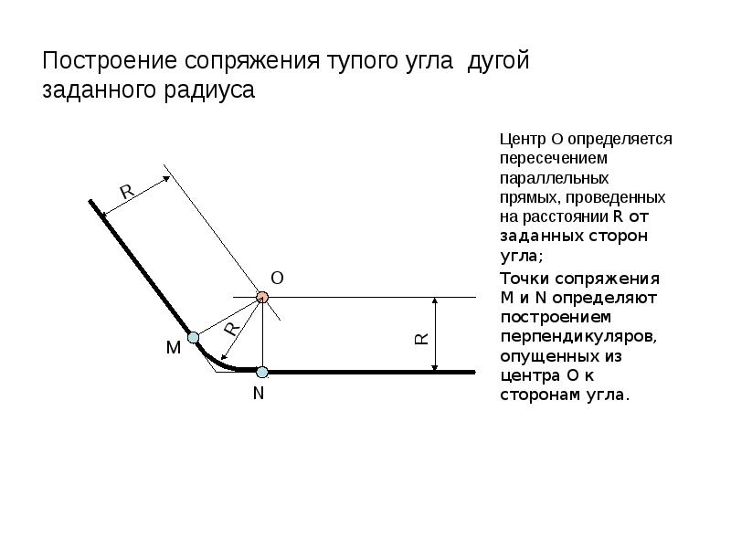 Определите построение. Построить сопряжение тупого угла. Сопряжения тупого угла RC=25мм. Радиус сопряжения тупой угол. Построение сопряжения тупого угла.