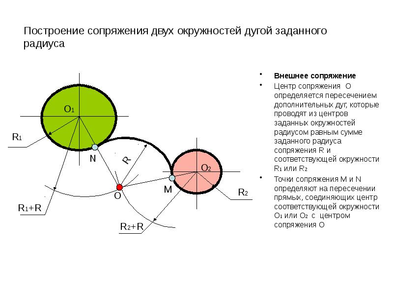 Внешний радиус. Радиус внутреннего сопряжения 20 мм. Сопряжение 2 окружностей дугой заданного радиуса. Построение сопряжения двух окружностей. Внешнее сопряжение дуг.