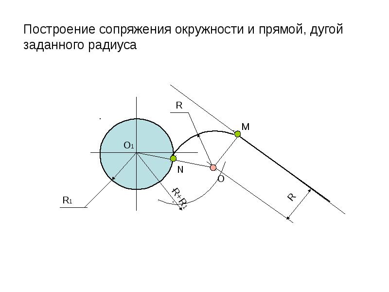 Презентация сопряжение прямой и окружности