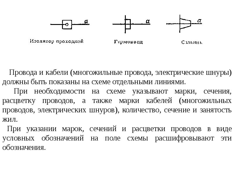 Правила выполнения схем