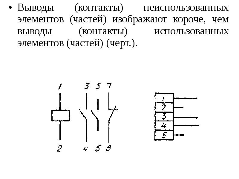 Правила выполнения схем структурных