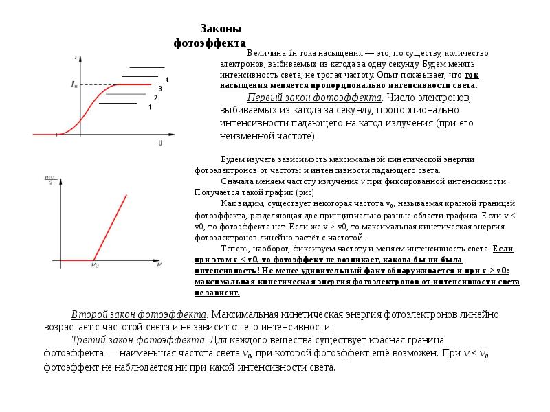 Законы внешнего фотоэффекта. Опыт Столетова фотоэффект график. Второй закон фотоэффекта график. Зависимость фототока от интенсивности падающего света. Зависимость тока от частоты фотоэффект.