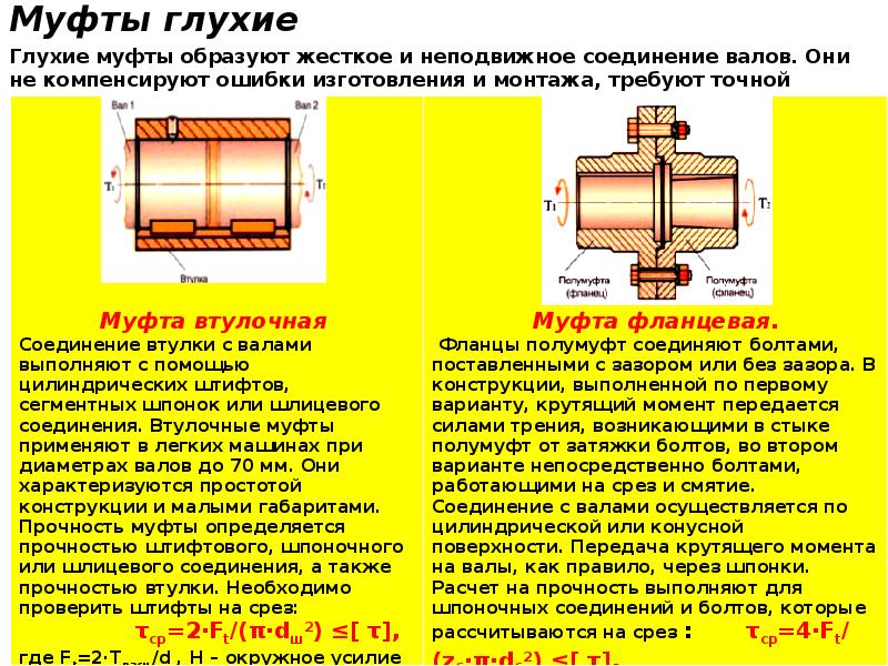 Презентация муфты по технической механике