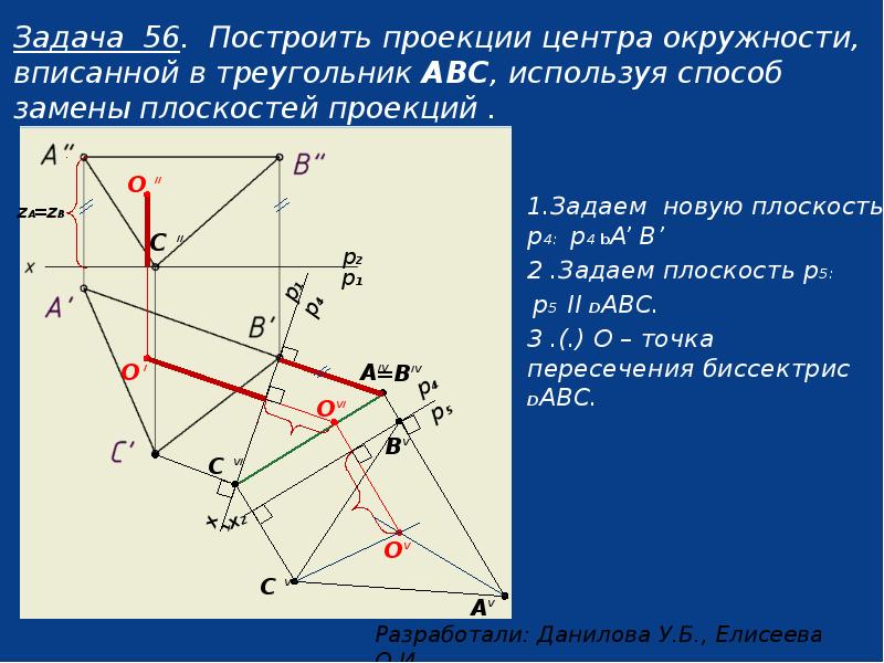 P плоскость