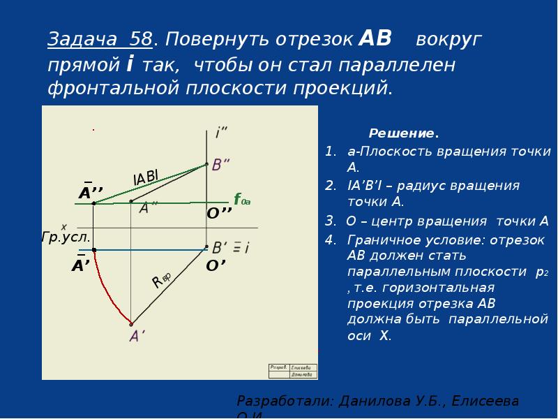 Последовательность действий операций для преобразования чертежа во фрагмент