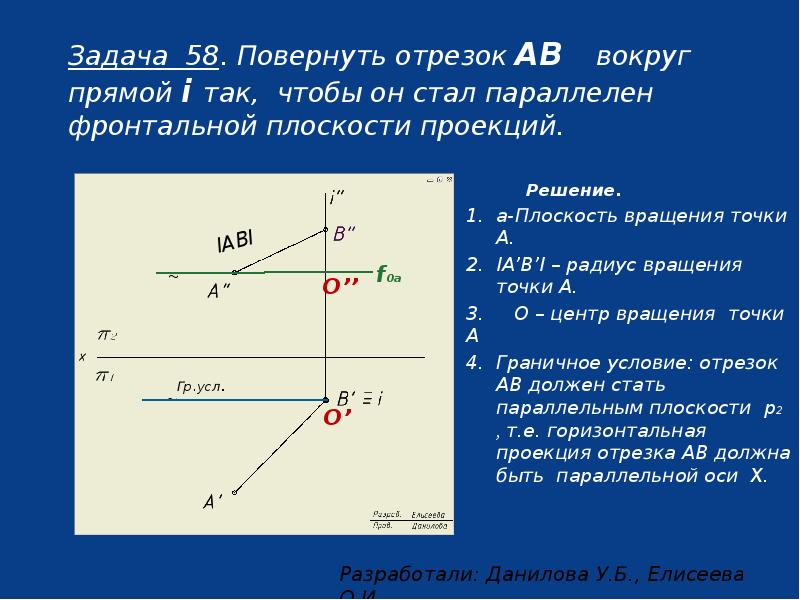 Отрезок ab горизонтальной прямой показан на рисунке