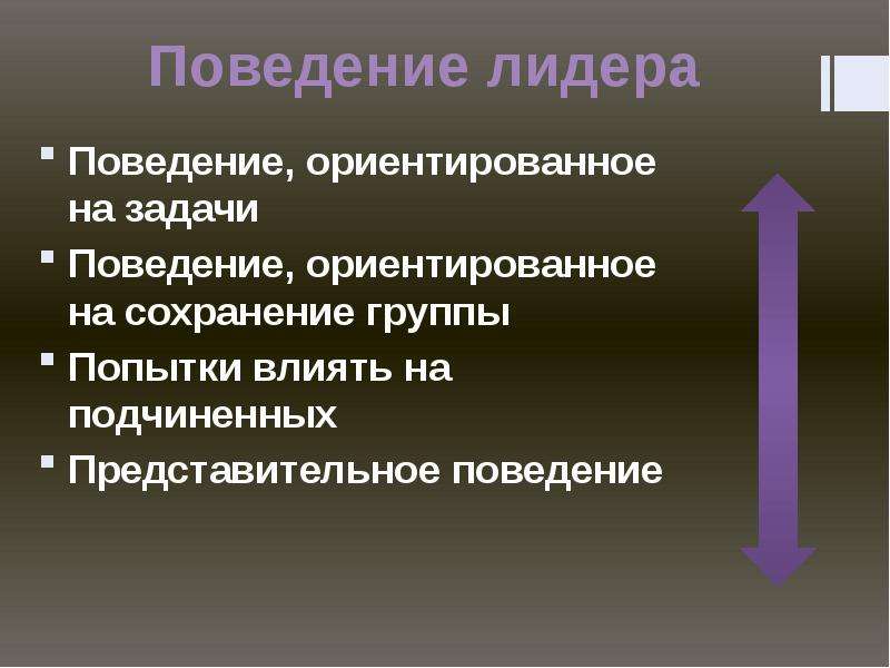 Ориентированное поведение. Поведение лидера. Поведение ориентированное на задачи. Лидерское поведение. Лидерское поведение руководителя.