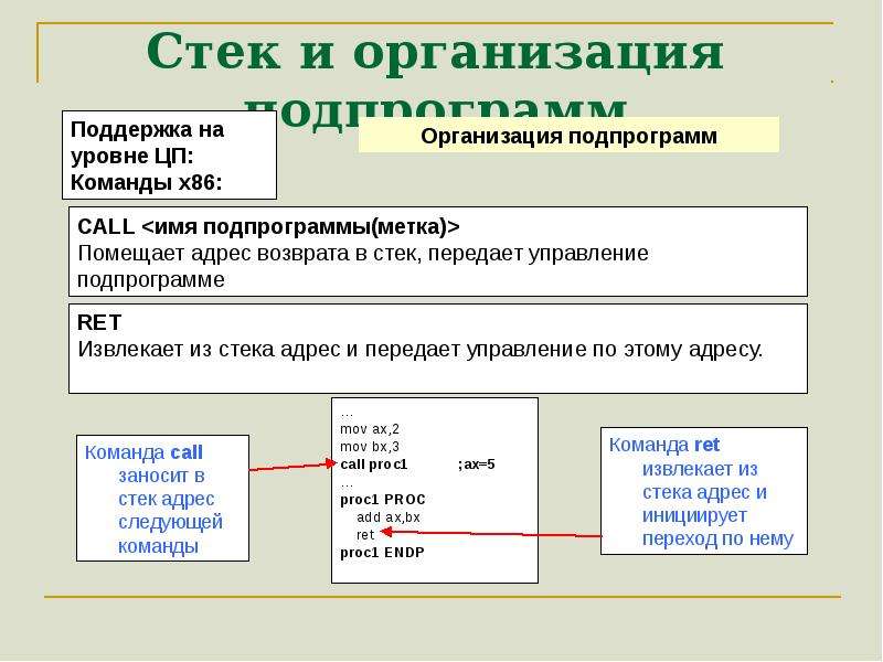 Стек 9. Стек организация. Компания стека. Адрес стека. Изменение стека слайд.