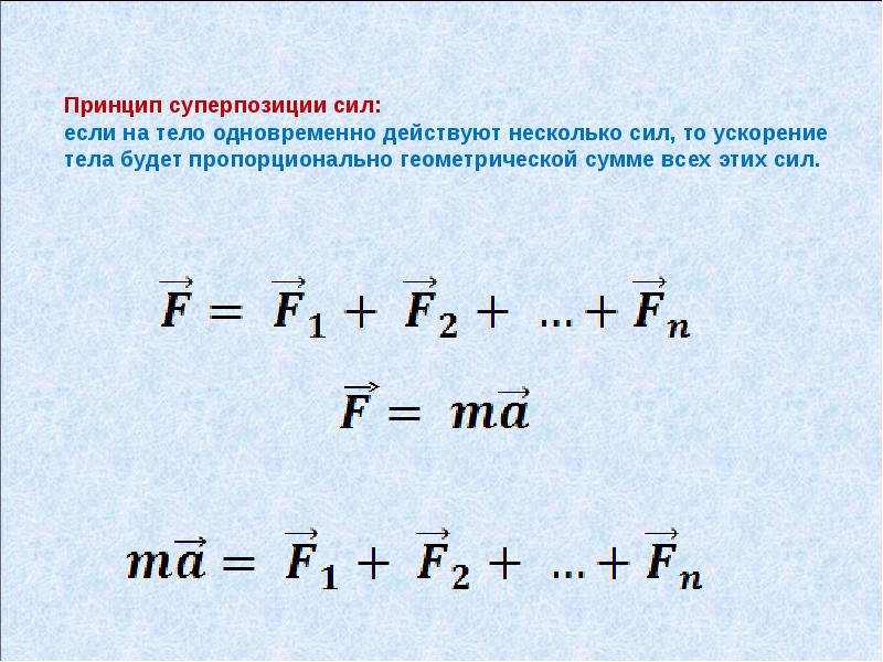 Как найти модуль силы