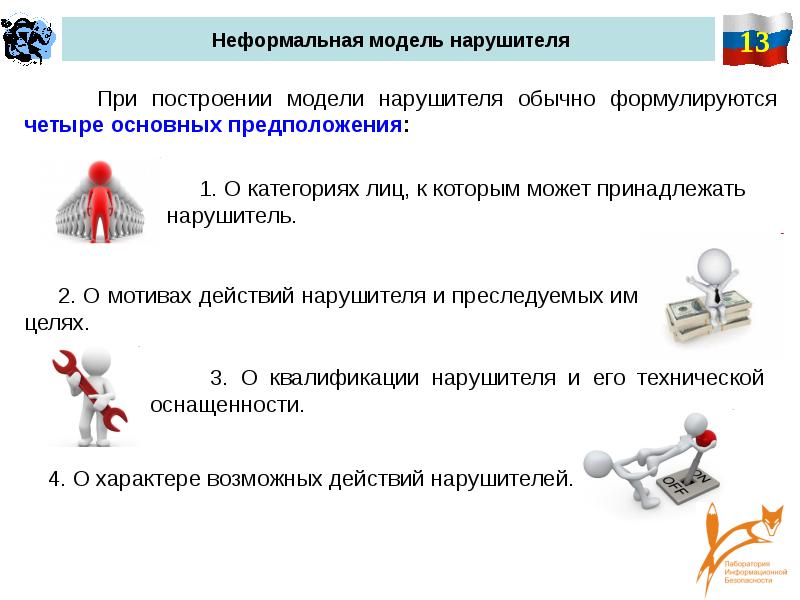 Поиск информации в интернете 2 класс технология презентация