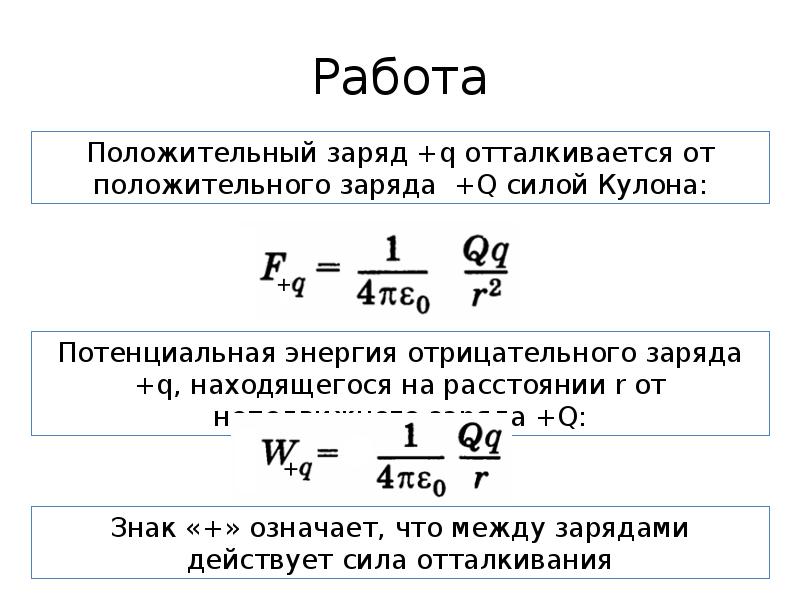 Работа по перемещению положительного заряда