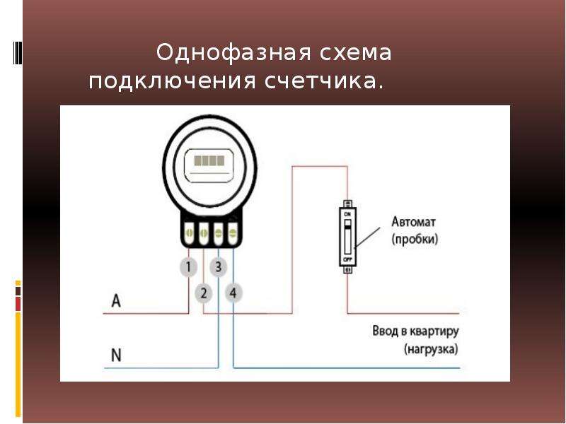 Схема однофазного. Счетчик однофазный со-2м схема подключения. Схема подключения однофазного счетчика. Счётчик со-2м схема подключения. Счетчик однофазный со-и449 схема подключения.