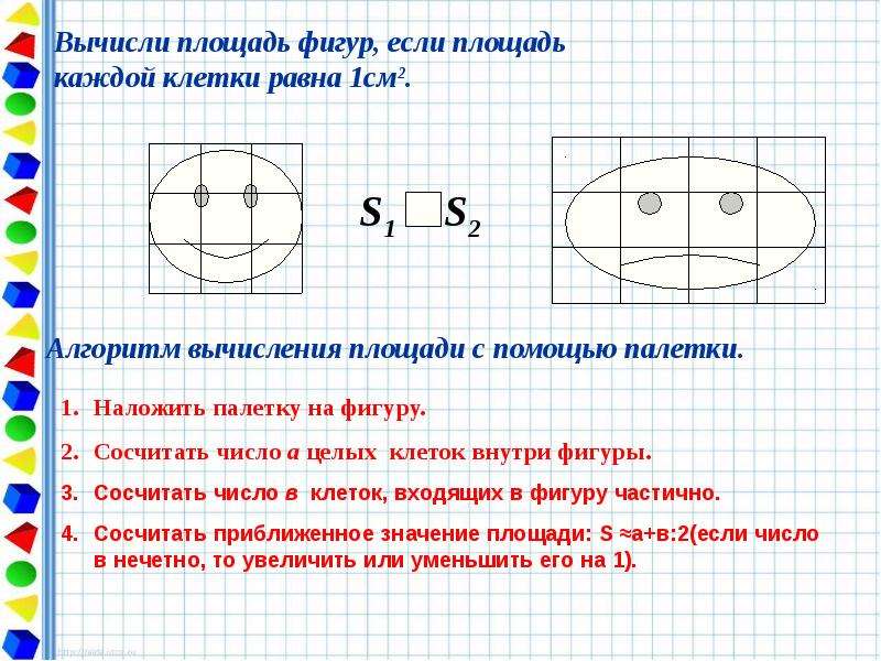 Определение площади. Вычисление площади с помощью палетки. Фигуры для измерения палеткой. Алгоритм вычисления площади фигуры. Вычислить площадь фигуры с помощью палетки.