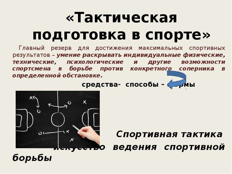 Тактическая подготовка