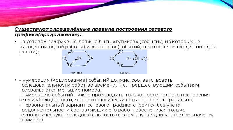 Определите существует