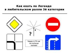 Как ехать по Легенде в любительском ралли 3й категории