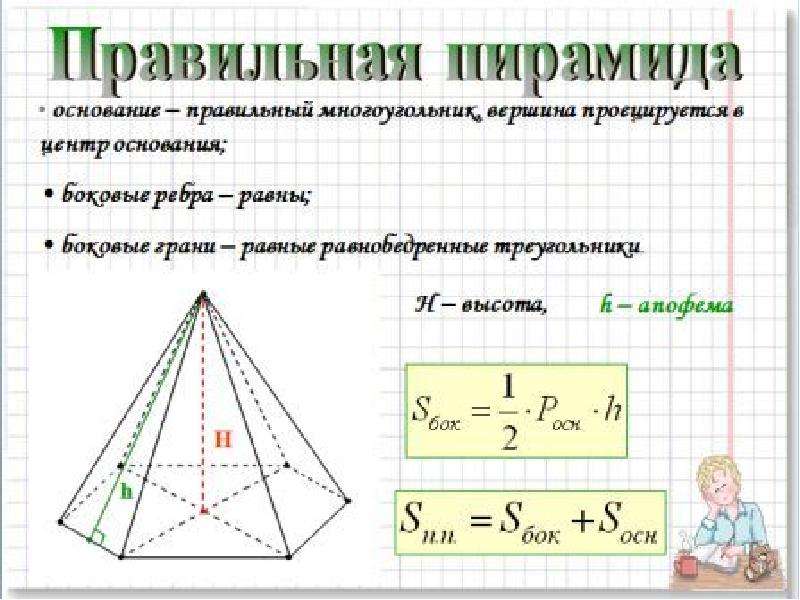 Презентация площадь поверхности пирамиды