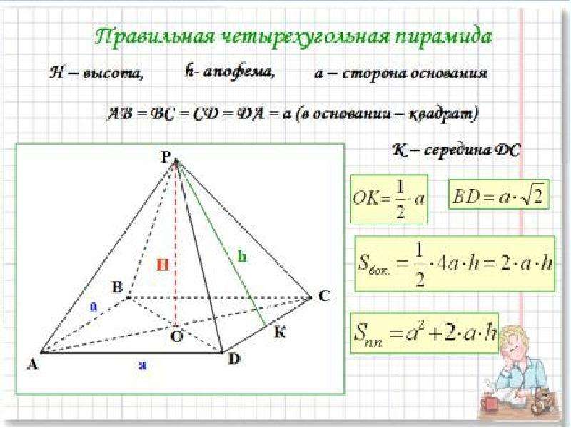 Четырехугольной пирамиды