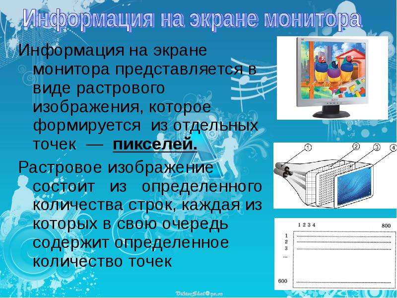 Изображение на экране монитора формируется из отдельных точек пикселей да или нет