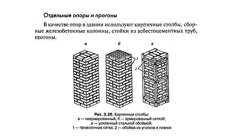 Стены и отдельные опоры презентация