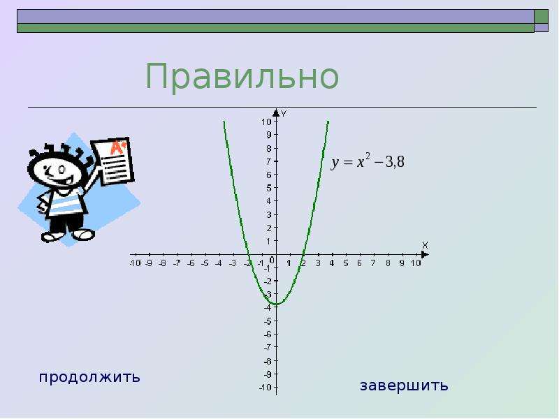 Квадратичная функция вариант 2