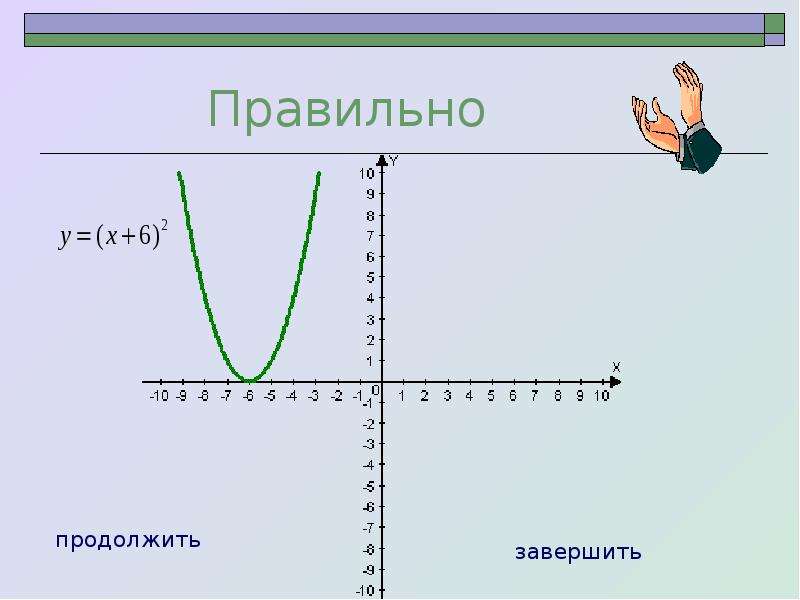 7 класс квадратичная функция презентация